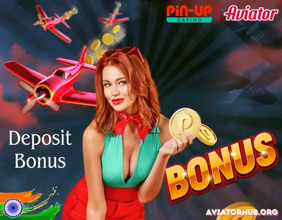 Deposit Bonus Structure